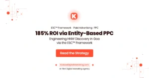 Case study showing Horizon Land Development Goa achieving 185% ROI through the ESC™ Framework and AI Search Visibility (GEO)